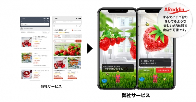 インターン