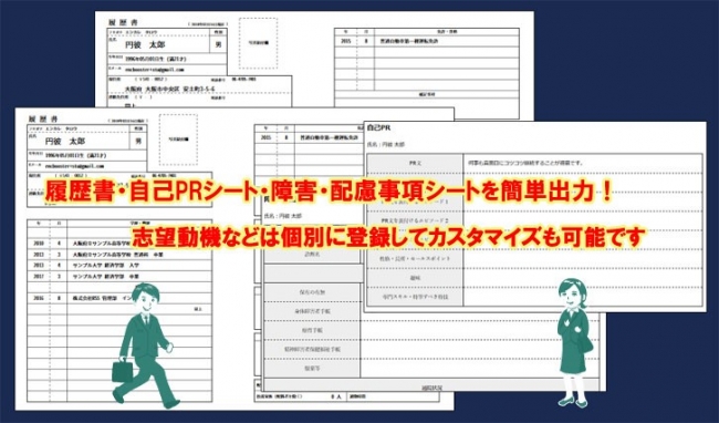 インターン