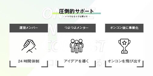 インターン